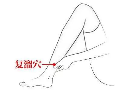 大暑 | 濕氣嚴(yán)重，你還在補(bǔ)陽(yáng)氣？轉(zhuǎn)用3種滋陰法，全年少生病